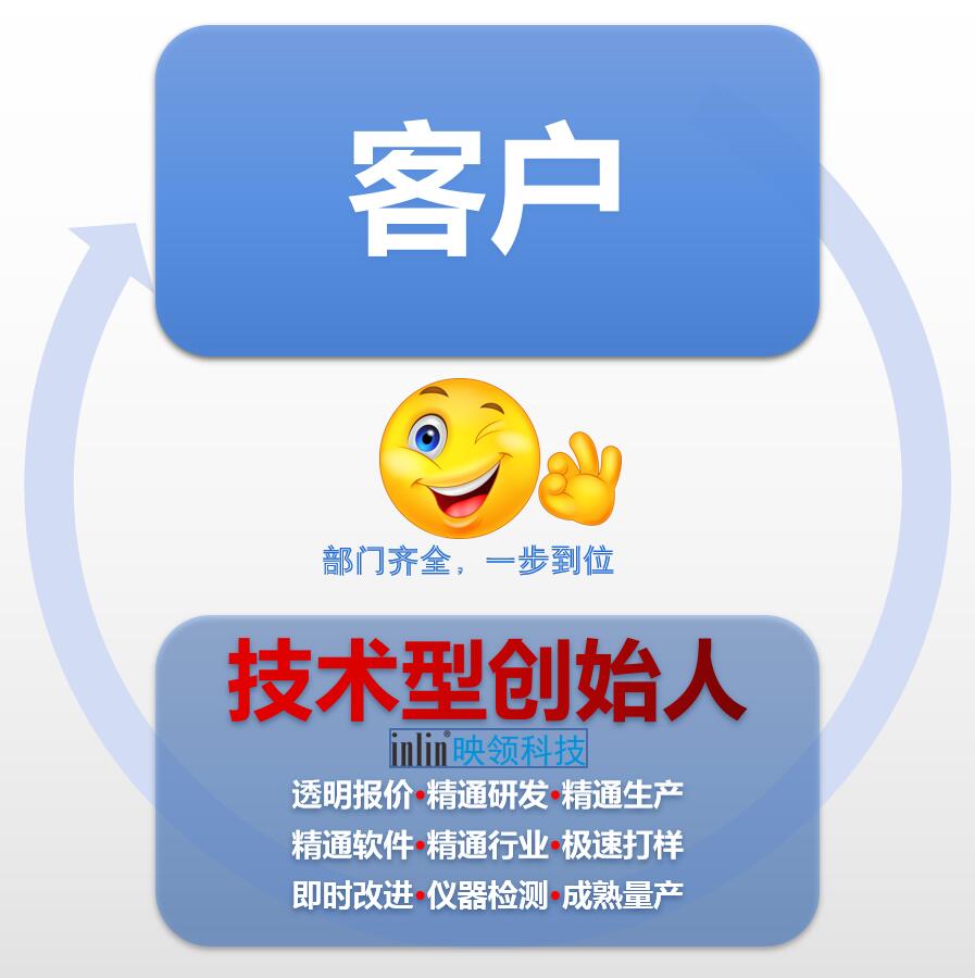 智能電熱毛巾架、智能壁龕廠(chǎng)家供應(yīng)商如何選擇？